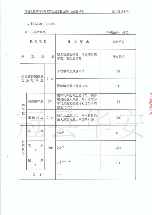 三波噴塑波形護欄板檢測報告 三波噴塑波形護欄板檢測報告
